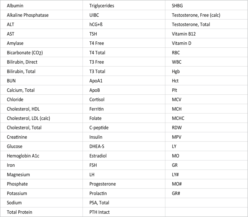 bdx assay menu